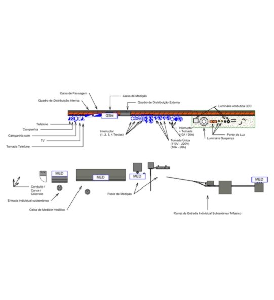 Biblioteca Elétrica (Revit 2020) - Image 2