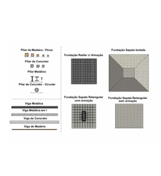 Biblioteca Estrutural (Revit 2020) - Image 3