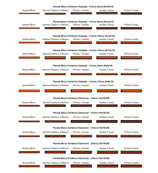 Biblioteca de Paredes Revit 2020 - Image 2