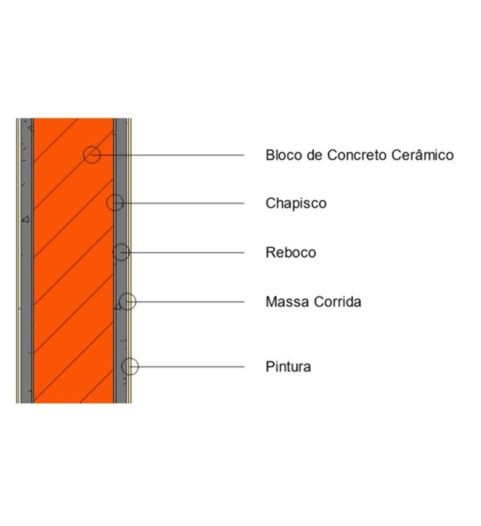 Biblioteca de Paredes Revit 2020 - Image 4