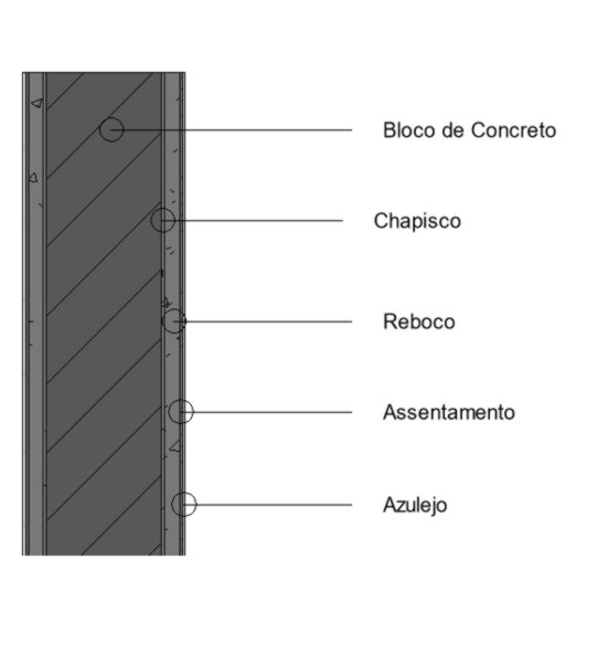 Biblioteca de Paredes Revit 2020 - Image 5