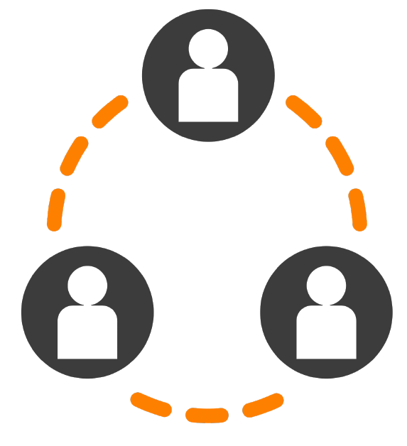 Coordenação de Projeto